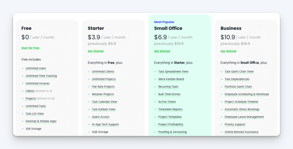 A pricing table for a service with four plans: Free, Starter, Small Office, and Business, detailing features and costs.